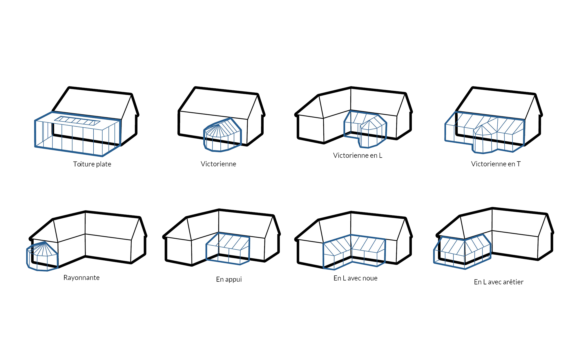 veranda aluminium eco energy solutions